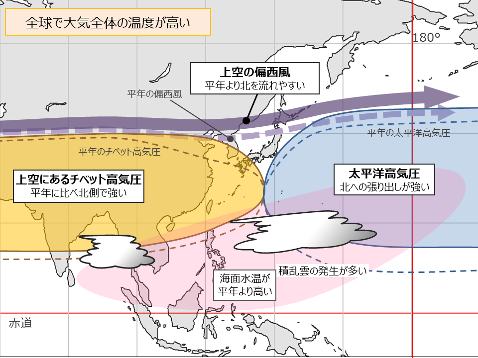 2023年の夏の天候見通し地上気圧