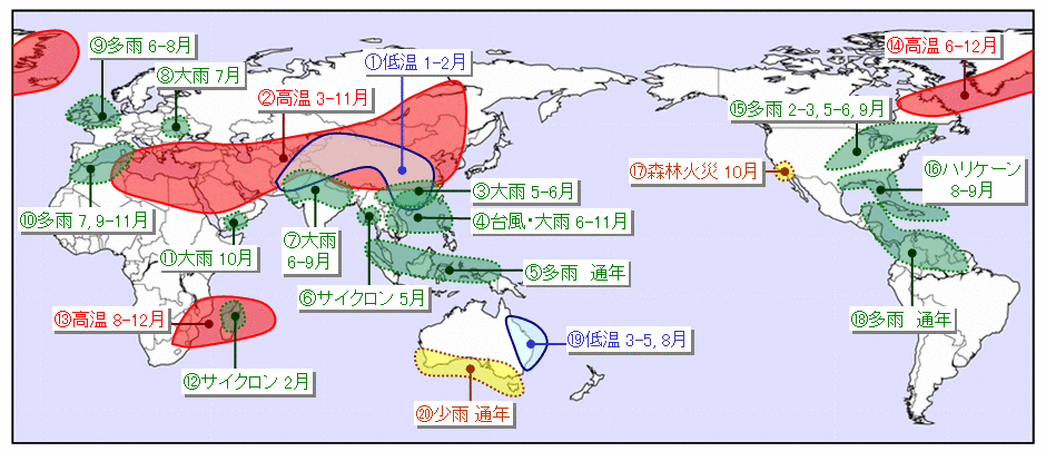 天候の特徴気象災害