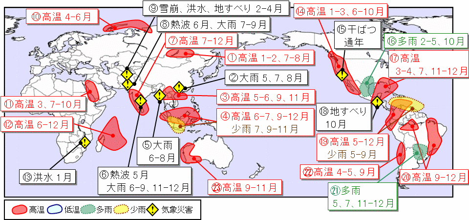 天候の特徴気象災害