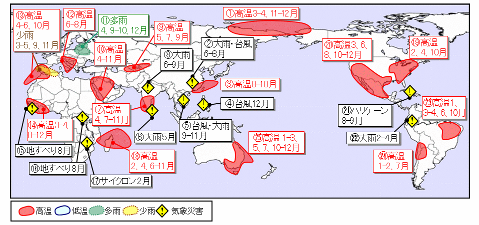 天候の特徴気象災害