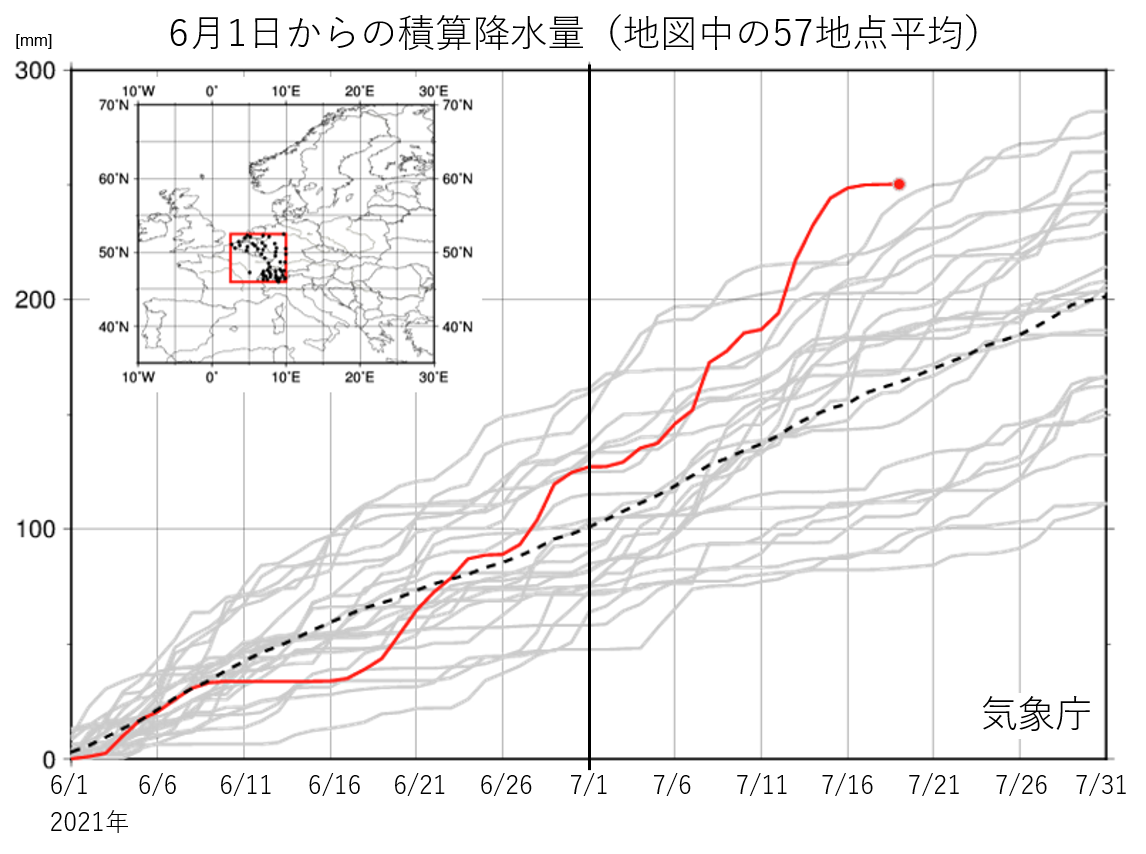 気象実況時系列図_02