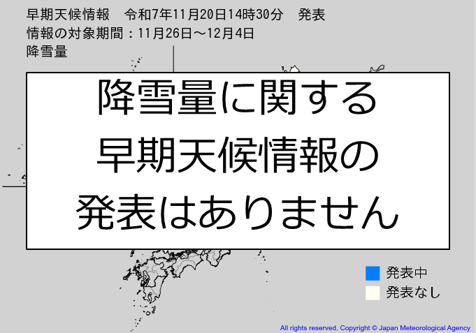 早期警戒情報発表状況