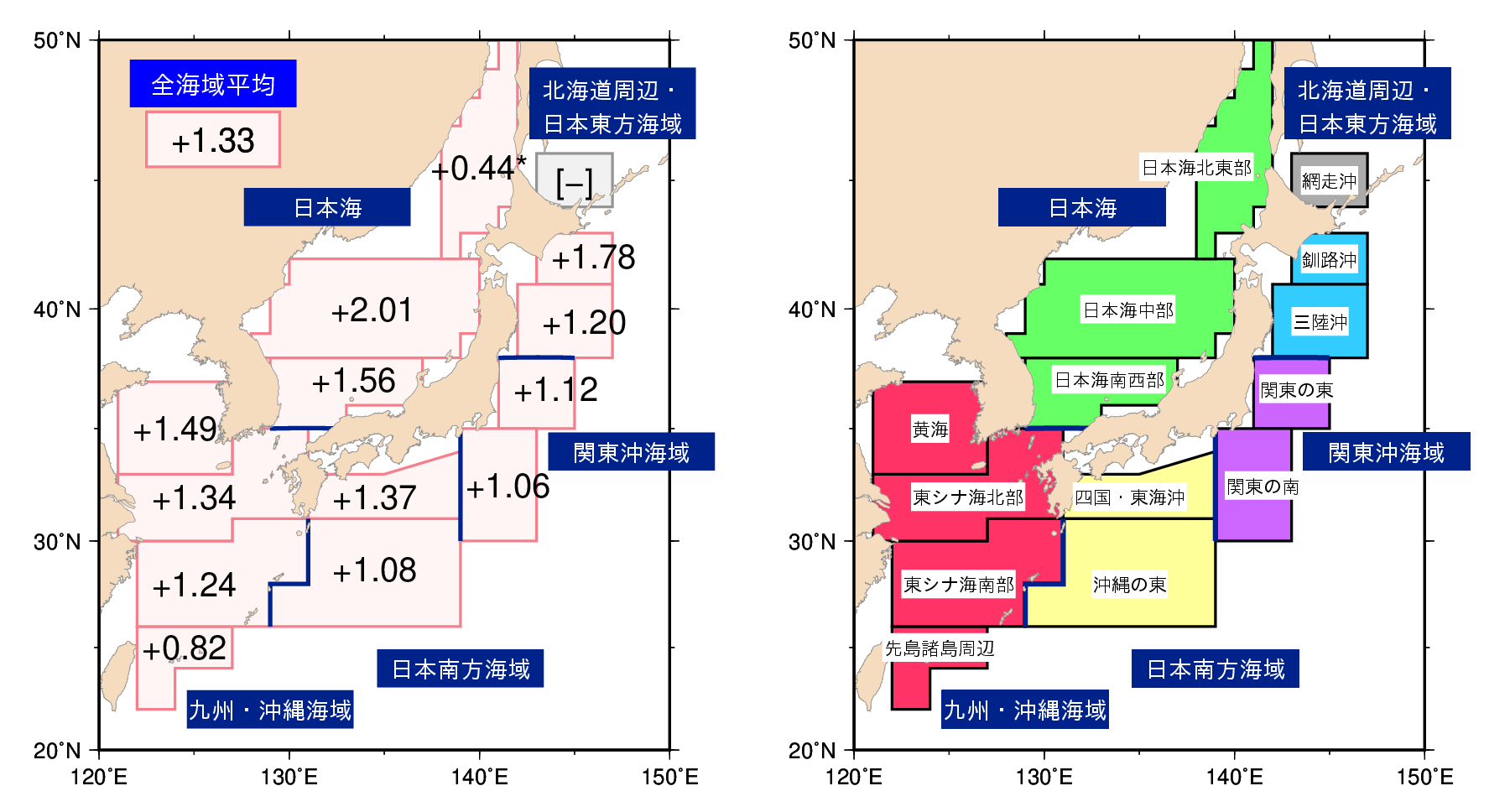 日本近海の海域平均海面水温(年平均)の上昇率を左に、海域区分を右に図で掲載しています