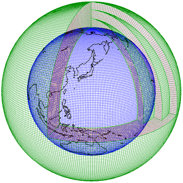 模式図