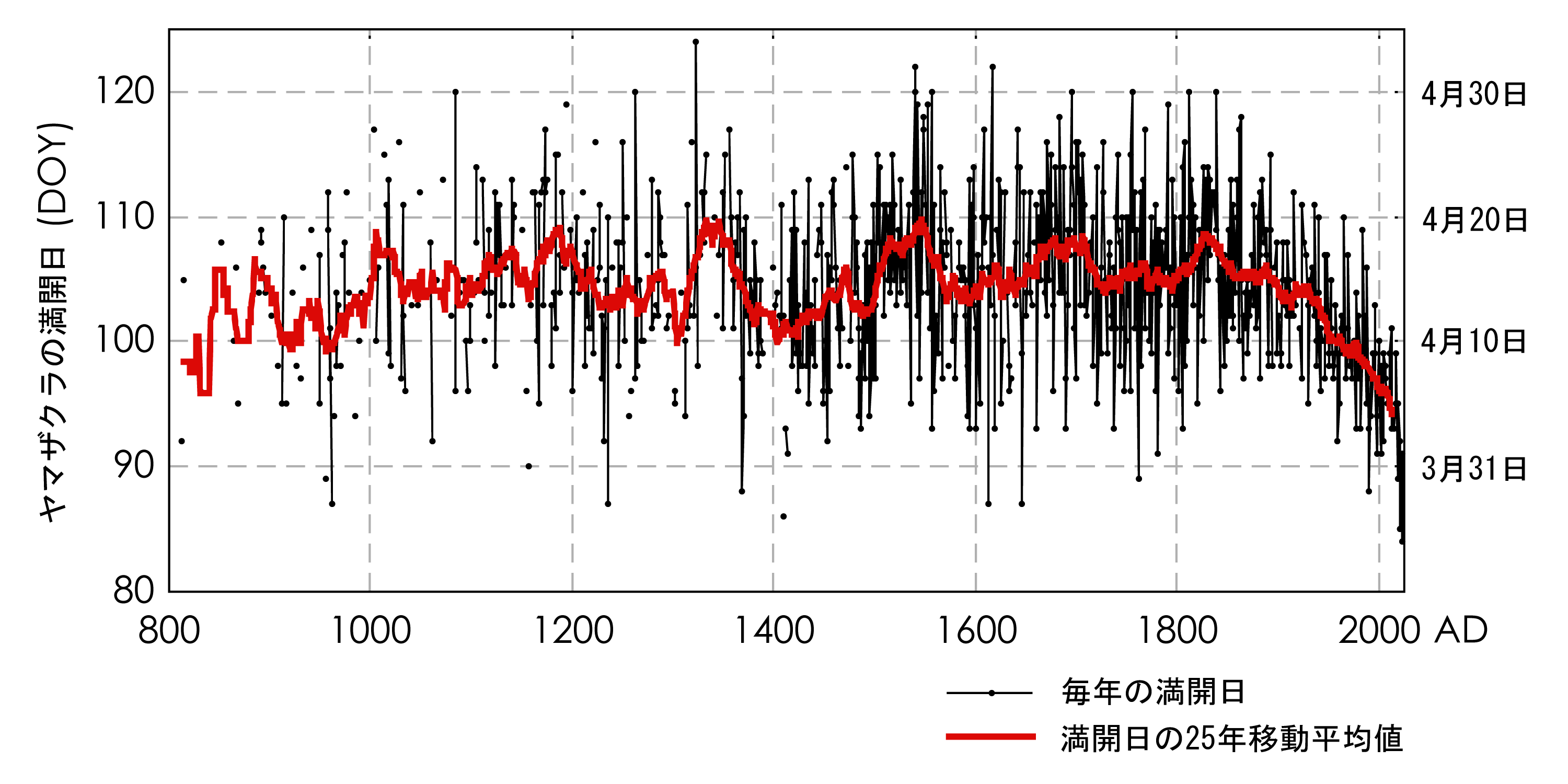 shousai_Fig_column_6.1.png