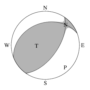 逆断層型の発震機構解