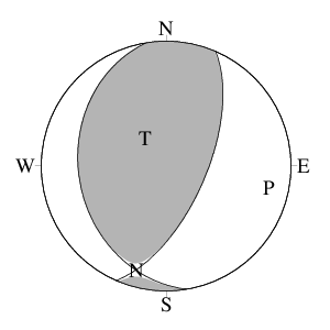 逆断層型の発震機構解