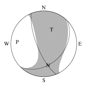 横ずれ成分を含む逆断層型の発震機構解
