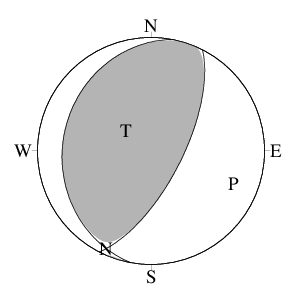 逆断層型の発震機構解
