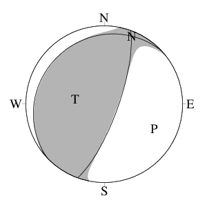 逆断層型の発震機構解