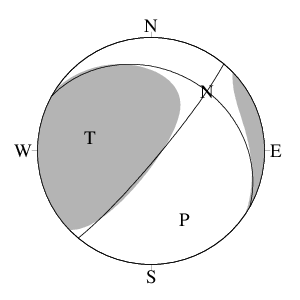 横ずれ成分を含む逆断層型の発震機構解