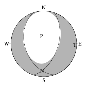 正断層型の発震機構解