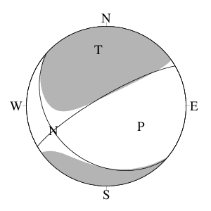横ずれ成分を含む正断層型の発震機構解