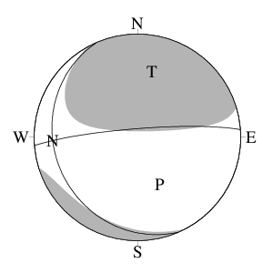 横ずれ成分を含む正断層型の発震機構解