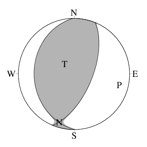 逆断層型の発震機構解