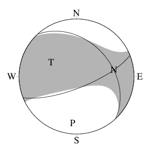 横ずれ成分を含む逆断層型の発震機構解
