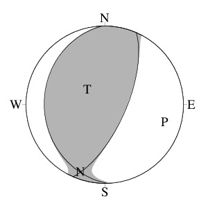 逆断層型の発震機構解