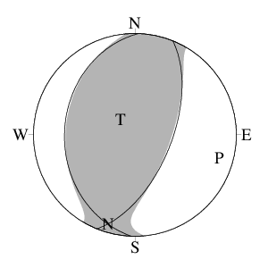 逆断層型の発震機構解