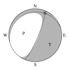 横ずれ成分を含む正断層型の発震機構解