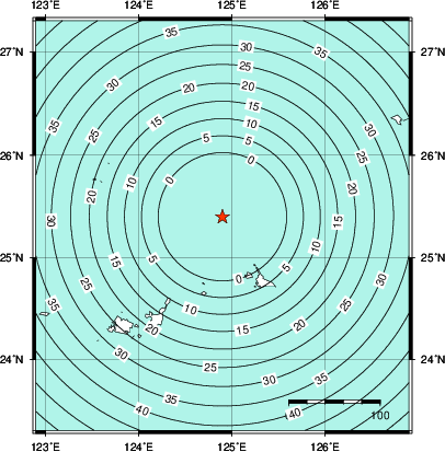 緊急地震速報第1報提供から主要動到達までの時間及び推計震度分布図