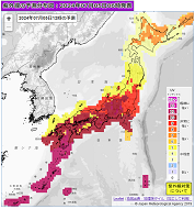 紫外線情報