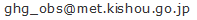 email address