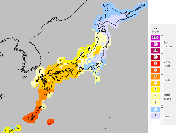 UV Index Forecast