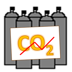 CO2