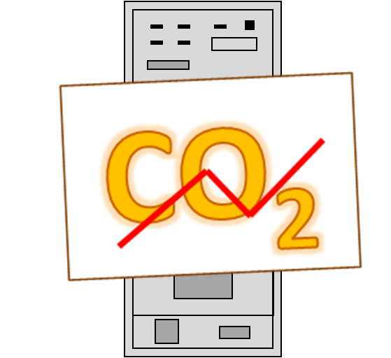 CO2