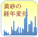 黄砂の経年変化のアイコン