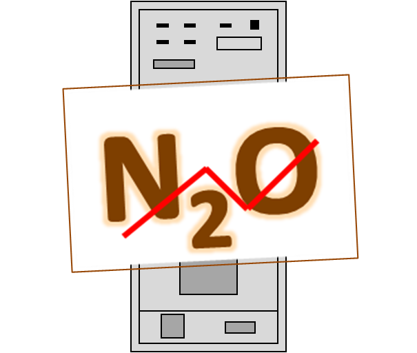 N2O