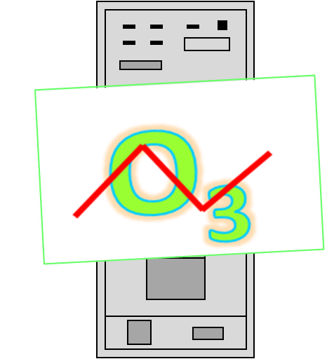 O3