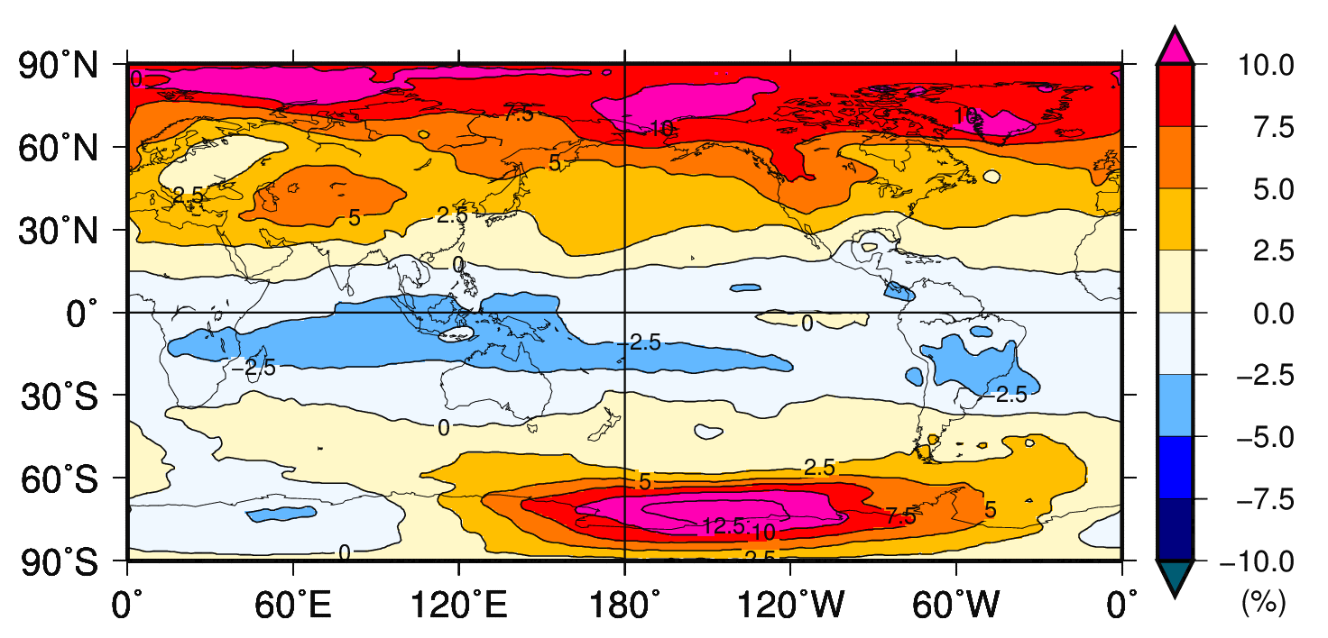 オゾン全量偏差