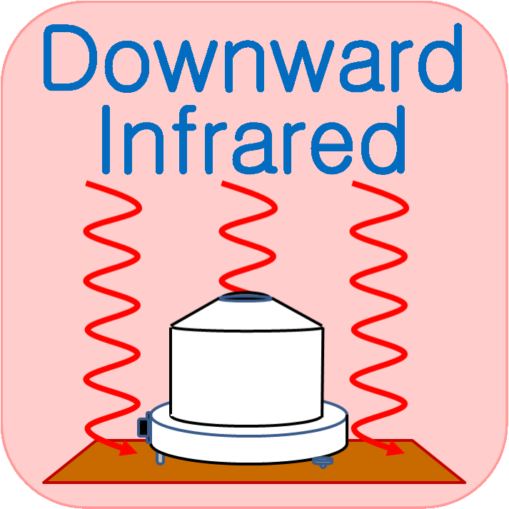 Downward