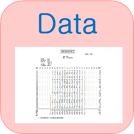 Data