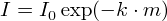 turbidity coefficient