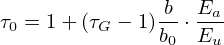 turbidity coefficient