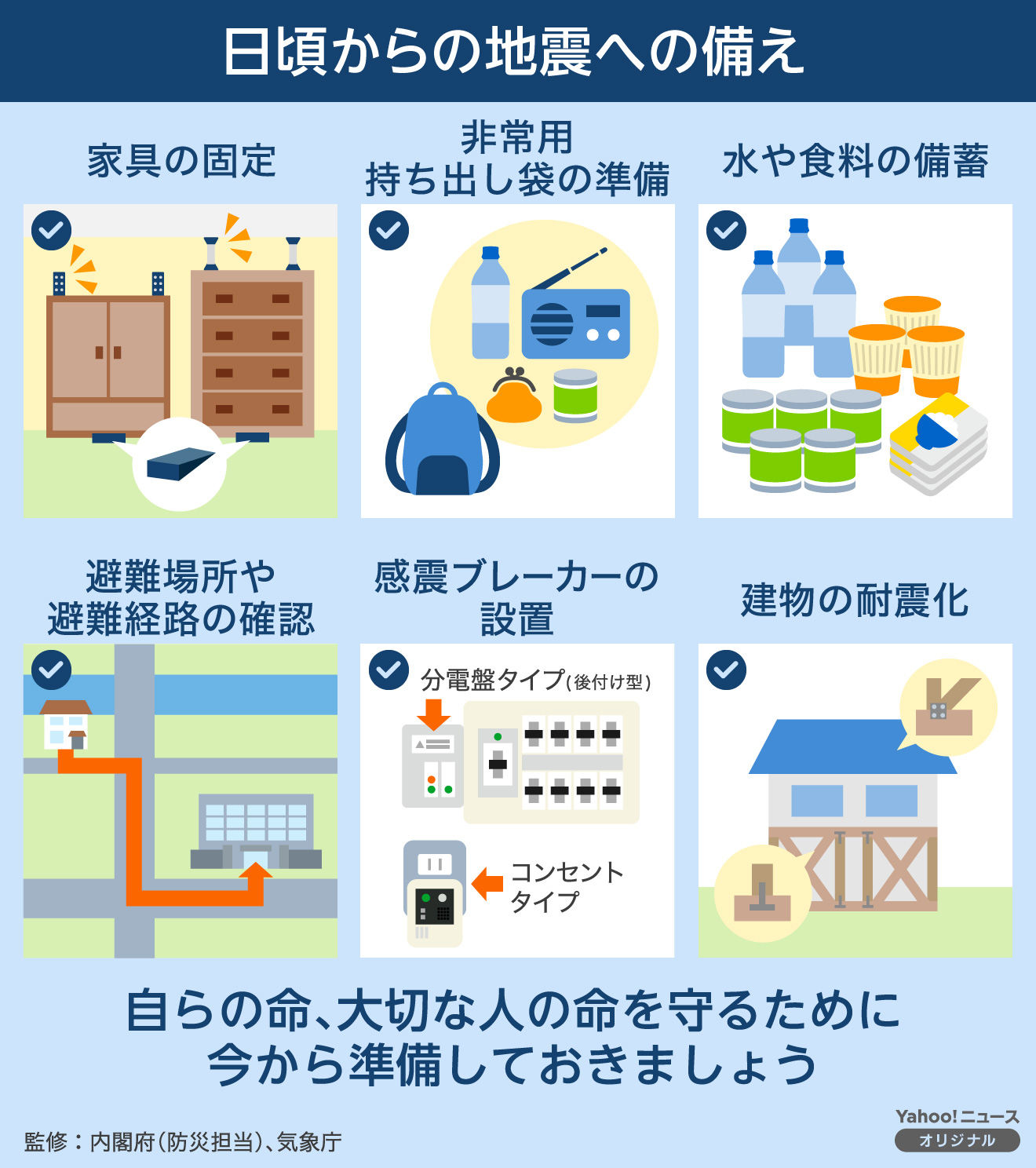南海トラフ図解