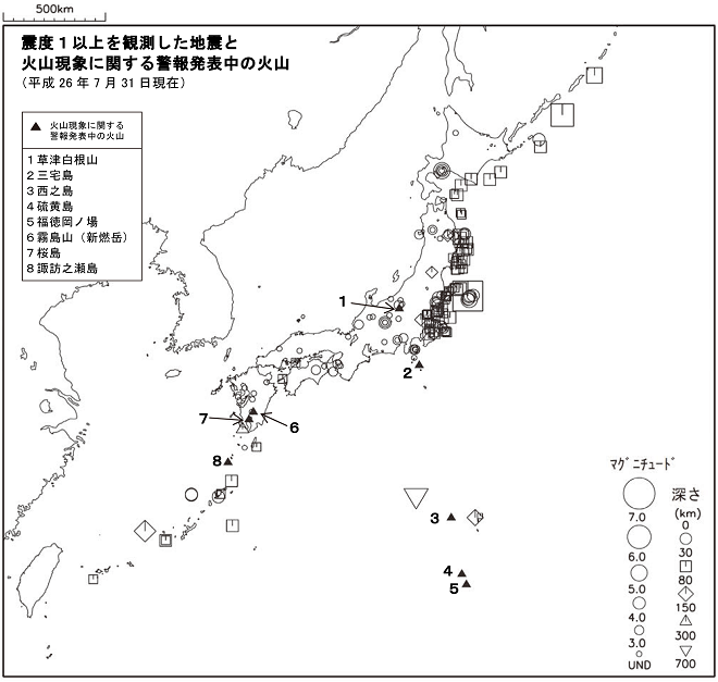 震度１以上の地震と噴火警報発表中の火山