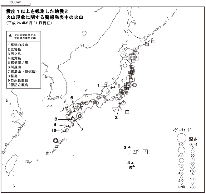 震度１以上の地震と噴火警報発表中の火山