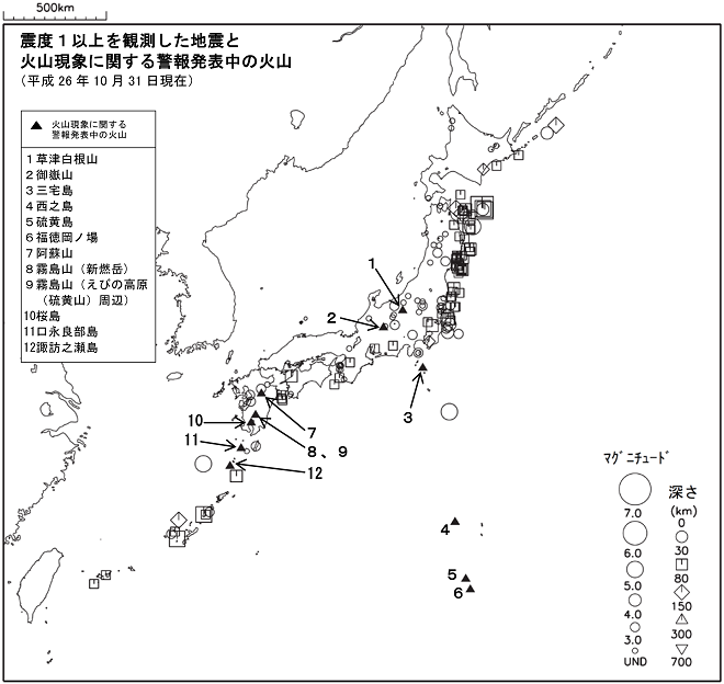 震度１以上の地震と噴火警報発表中の火山