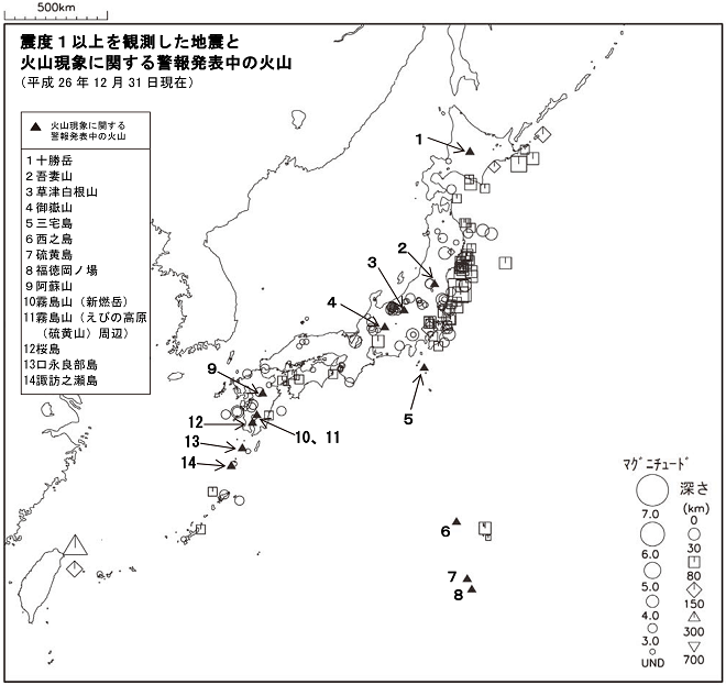 震度１以上の地震と噴火警報発表中の火山