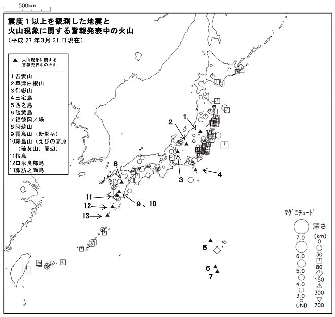 震度１以上の地震と噴火警報発表中の火山