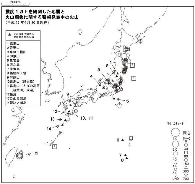 震度１以上の地震と噴火警報発表中の火山