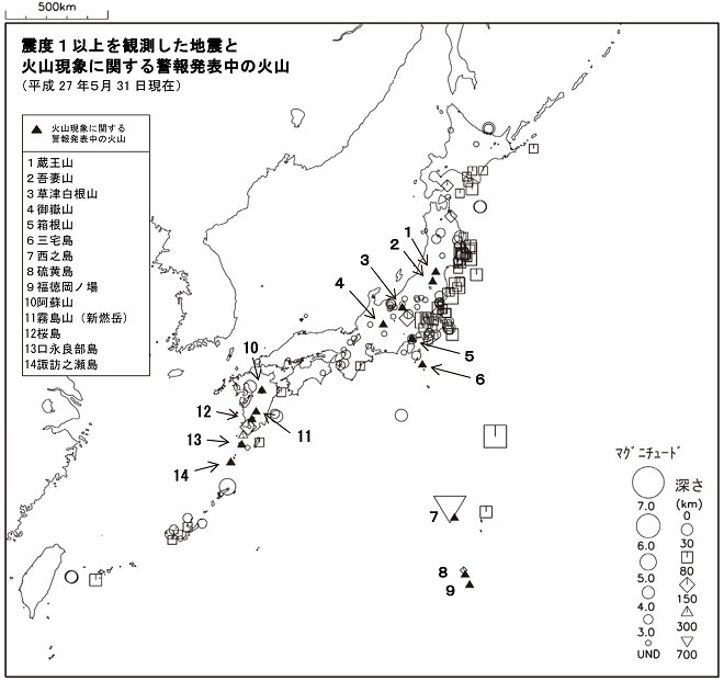 震度１以上の地震と噴火警報発表中の火山