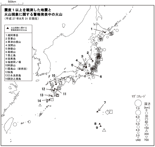 震度１以上の地震と噴火警報発表中の火山