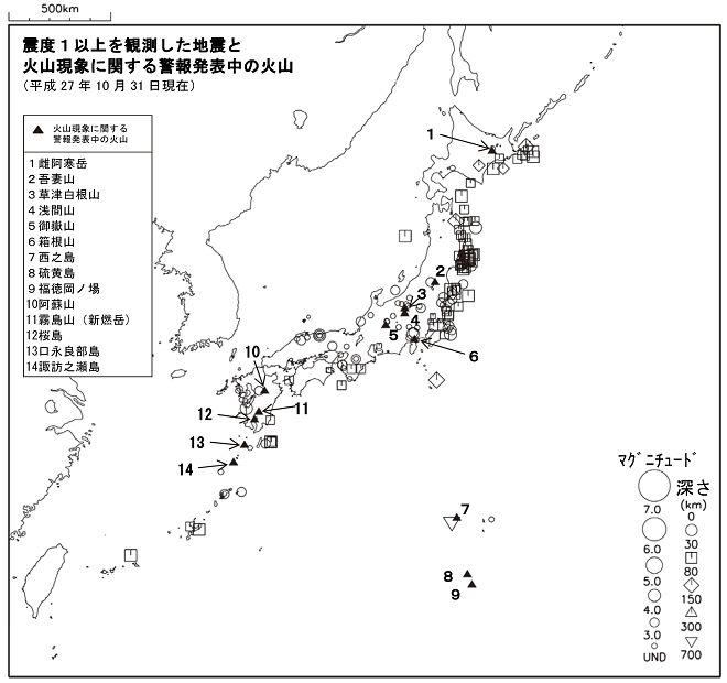 震度１以上の地震と噴火警報発表中の火山