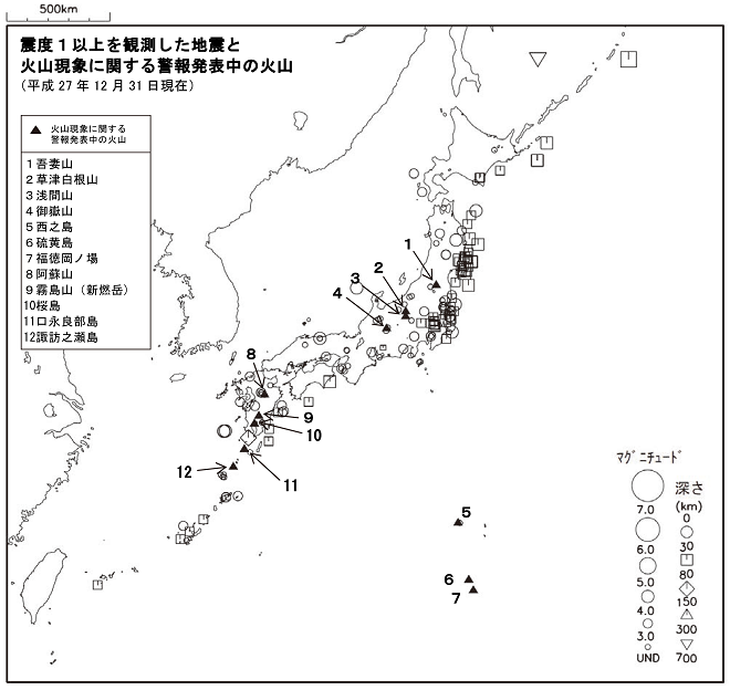 震度１以上の地震と噴火警報発表中の火山