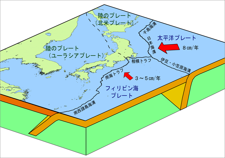 日本周辺の主なプレート