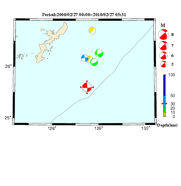 過去に起きた地震のＣＭＴ解